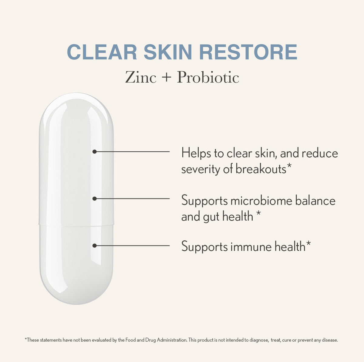 Face Reality Clear Skin Restore zinc and probiotic supplement