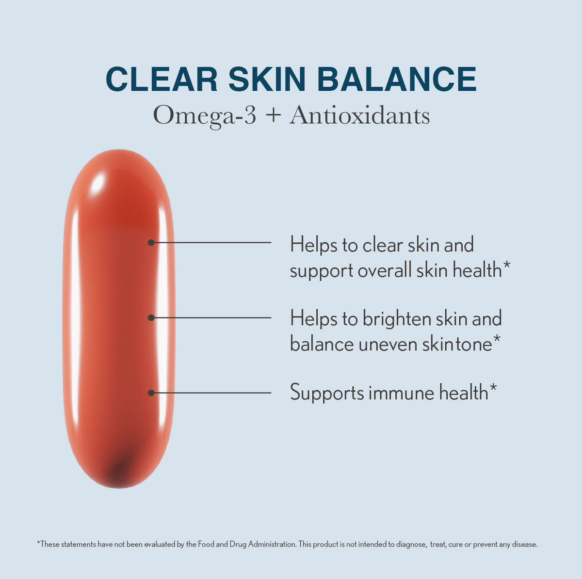 Face Reality Clear Skin Balance omega-3 skin supplement